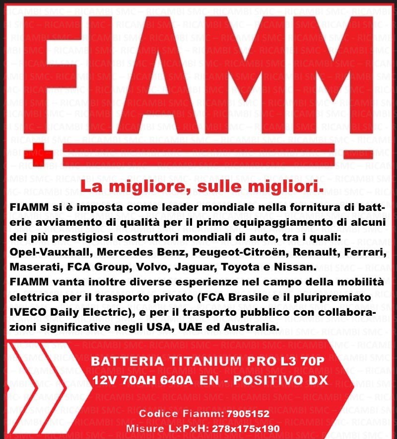 FIAM7905152